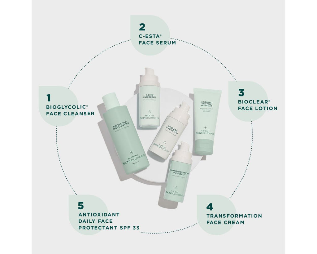 Marini SkinSolutions™ Skin Care Management System™ - Normal/Combination Skin w/DFP SPF 33